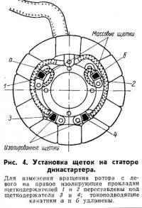 Рис. 4