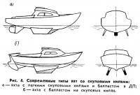 Рис. 4