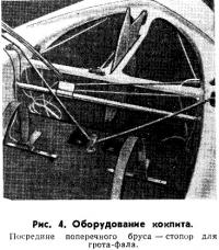 Рис. 4