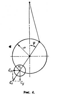 Рис. 4