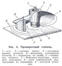 Рис. 4