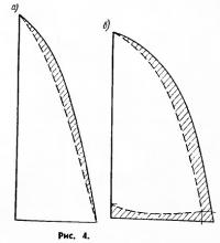 Рис. 4