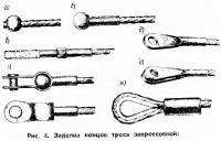 Рис. 4