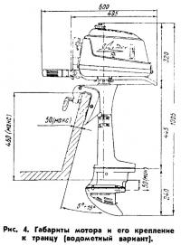 Рис. 4