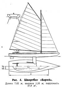 Рис. 4