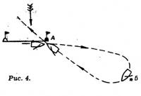 Рис. 4