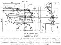 Рис. 4. Гребной винт подвесного мотора Джонсон