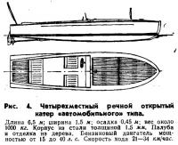 Рис. 4