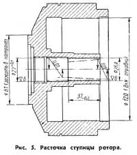 Рис. 5
