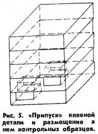Рис. 5