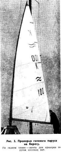 Рис. 5