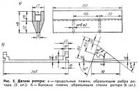 Рис. 5