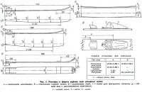 Рис. 5
