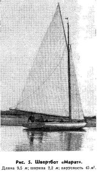 Рис. 5