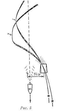 Рис. 5