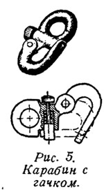 Рис. 5. Карабин с гачком