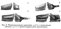 Рис. 5. Полустационарное крепление