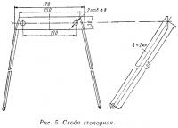 Рис. 5. Скоба стопорная