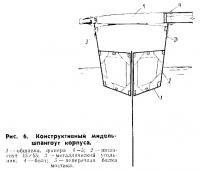 Рис. 6