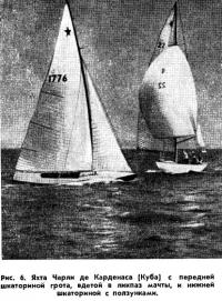 Рис. 6
