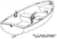 Рис. 6