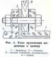 Рис. 6