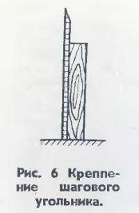 Рис. 6