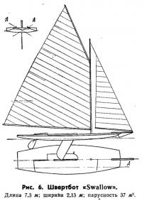 Рис. 6
