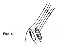 Рис. 6