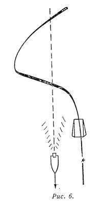 Рис. 6