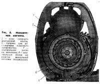 Рис. 6