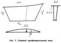 Рис. 7