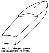 Рис. 7