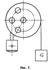 Рис. 7