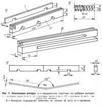 Рис. 7