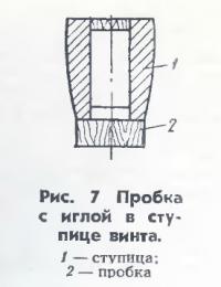 Рис. 7