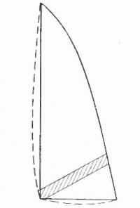 Рис. 7
