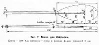 Рис. 7
