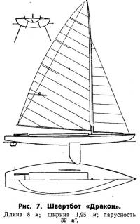 Рис. 7