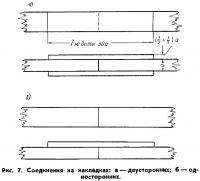 Рис. 7