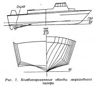 Рис. 7. Комбинированные обводы мореходного катера