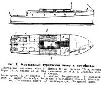 Рис. 7