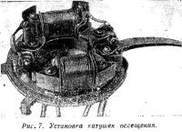 Рис. 7. Установка катушек освещения