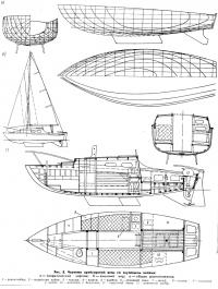 Рис. 8