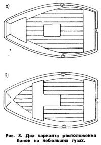 Рис. 8