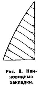Рис. 8