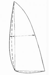 Рис. 8