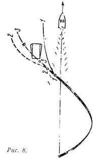 Рис. 8