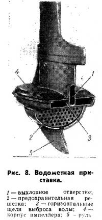 Рис. 8