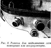 Рис. 8. Розетка для подключения сети освещения или аккумуляторов